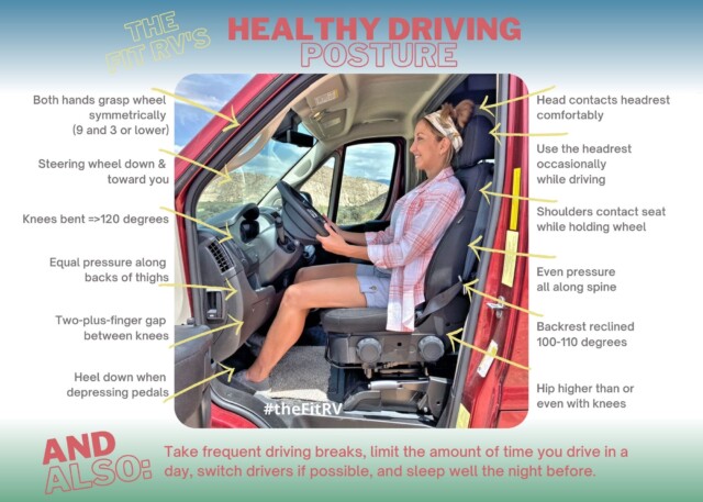 https://www.thefitrv.com/wp-content/uploads/2021/09/Healthy-RV-Driving-Posture-Seat-Adjustments-640x457.jpg