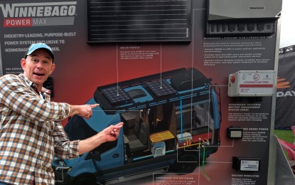 Winnebago Power – Comparing it to Our 20k Electrical System